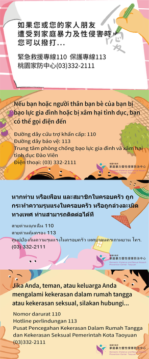 守護Go On暴力Be Gone多國語言求救小卡(中、英、越、印、日、泰)